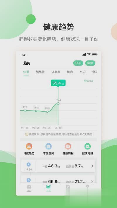 好体知体脂秤下载app软件截图1